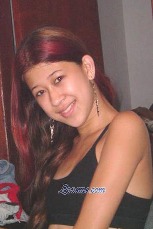 Beautiful Women