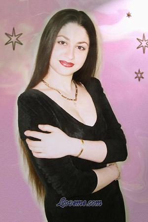 Beautiful Women