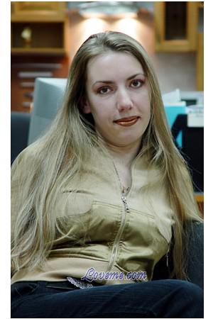 Beautiful Women