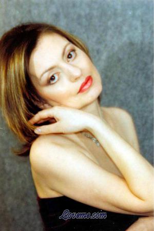 Beautiful Women