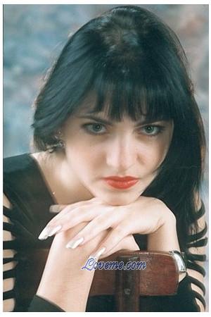 Beautiful Women