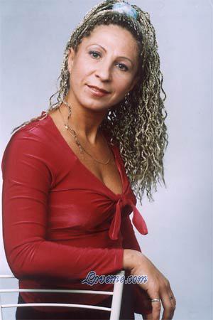Beautiful Women