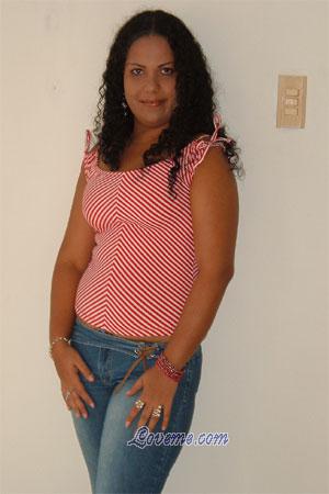 Beautiful Women