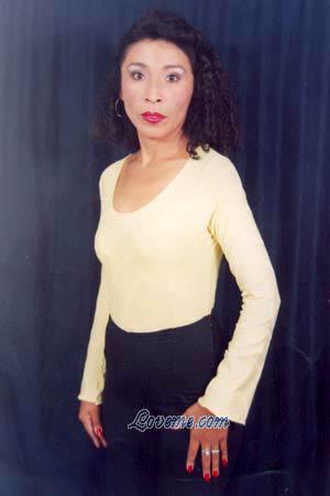 Beautiful Women