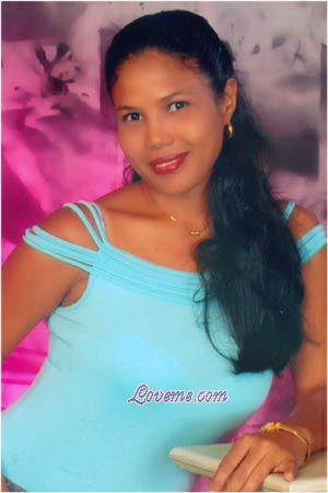 Beautiful Women