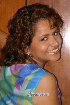 Beautiful Women