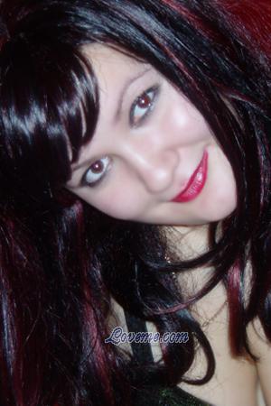 Beautiful Women
