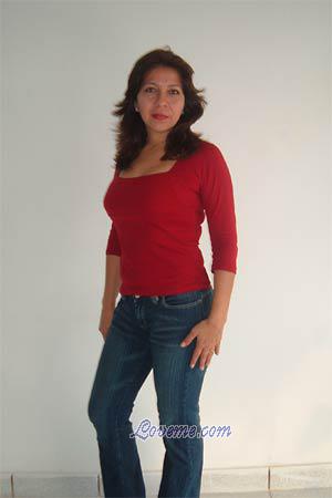 Beautiful Women