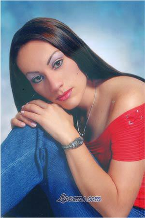 Beautiful Women