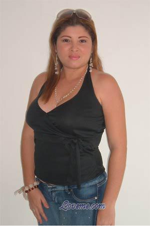 Beautiful Women
