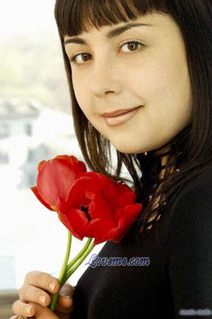 Beautiful Women