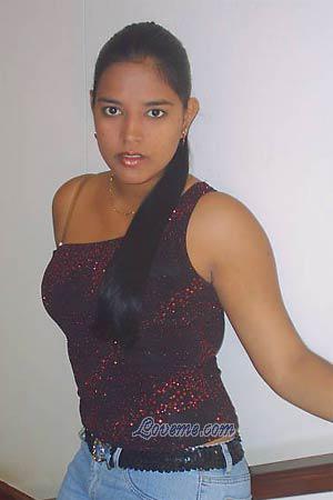 Beautiful Women