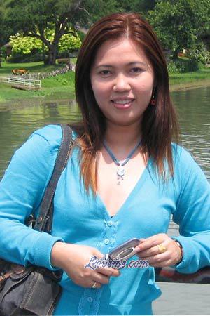 Beautiful Women