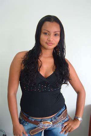Beautiful Women