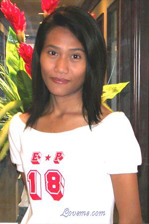 Beautiful Women