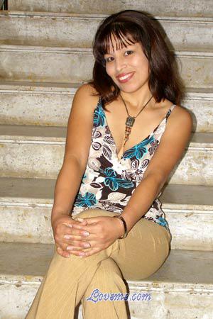 Beautiful Women