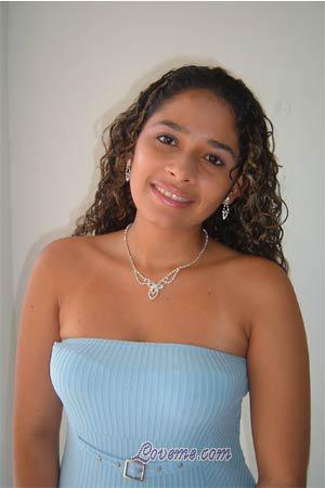 Beautiful Women