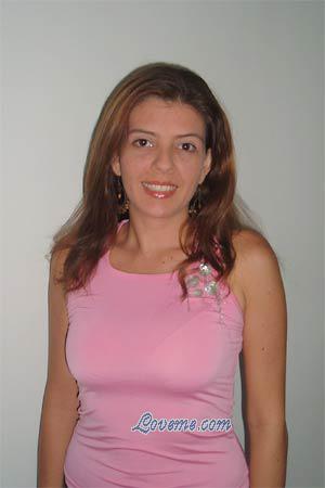 Beautiful Women