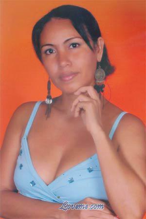 Beautiful Women