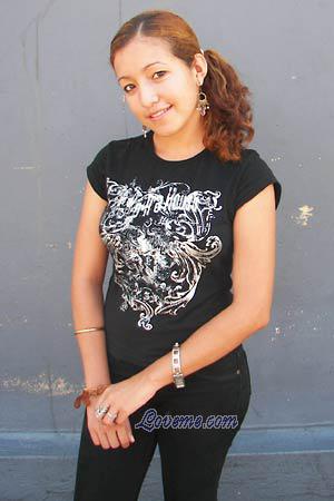 Beautiful Women