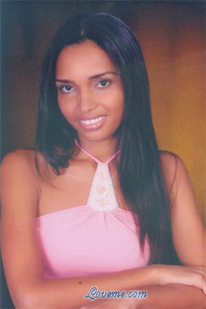 Beautiful Women