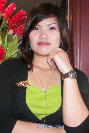 Beautiful Women