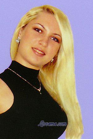 Beautiful Women