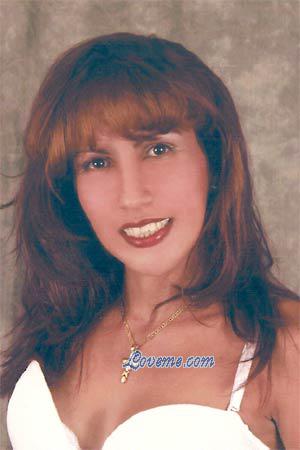 Beautiful Women