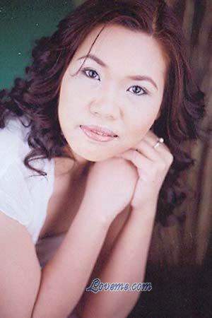 Beautiful Women