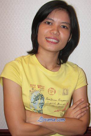 Beautiful Women