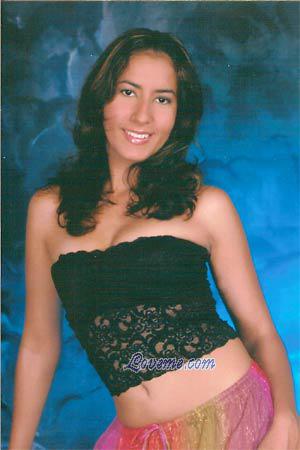 Beautiful Women