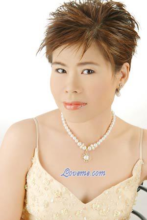 Beautiful Women