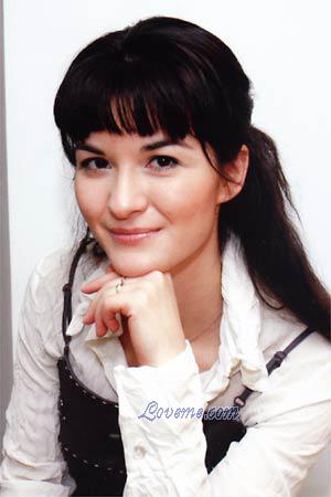 Beautiful Women