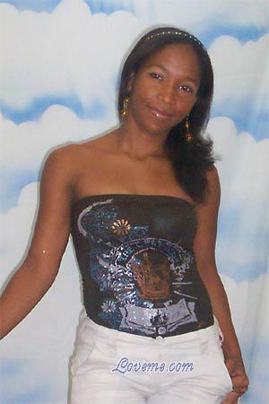 Beautiful Women