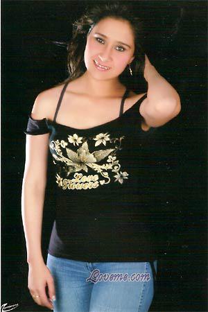 Beautiful Women