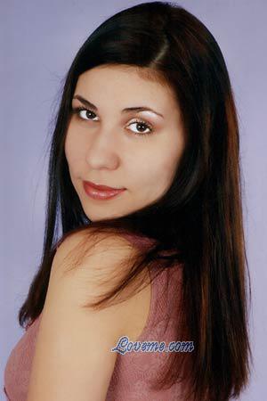 Beautiful Women