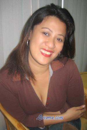Beautiful Women