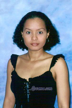Beautiful Women