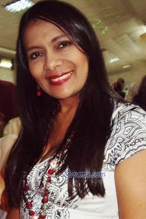 Beautiful Women