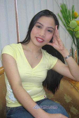 Beautiful Women