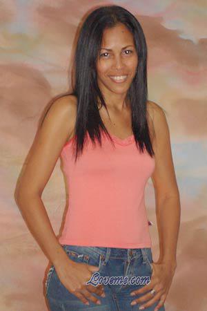 Beautiful Women