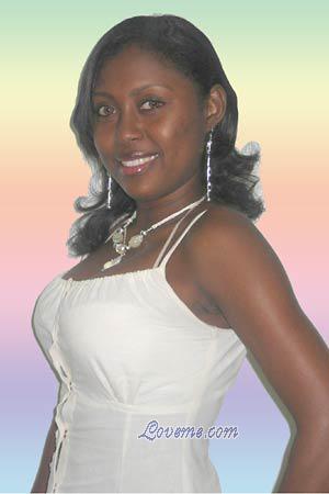 Beautiful Women