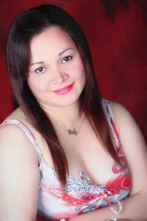 Beautiful Women