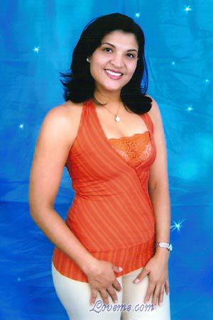 Beautiful Women