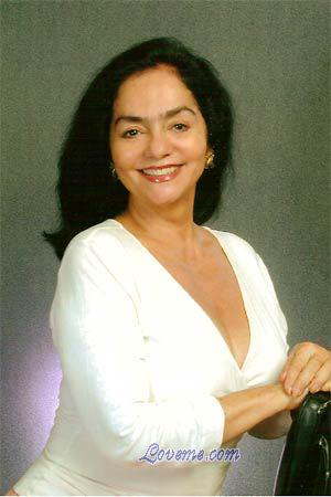 Beautiful Women
