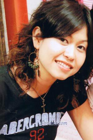 Beautiful Women