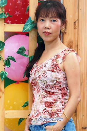 Beautiful Women
