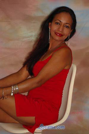 Beautiful Women