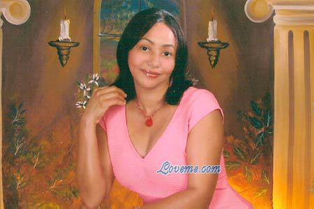 Beautiful Women