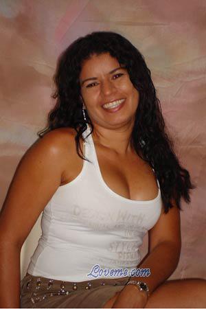 Beautiful Women